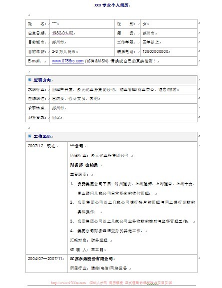 出納員、會計文員個人簡歷模板