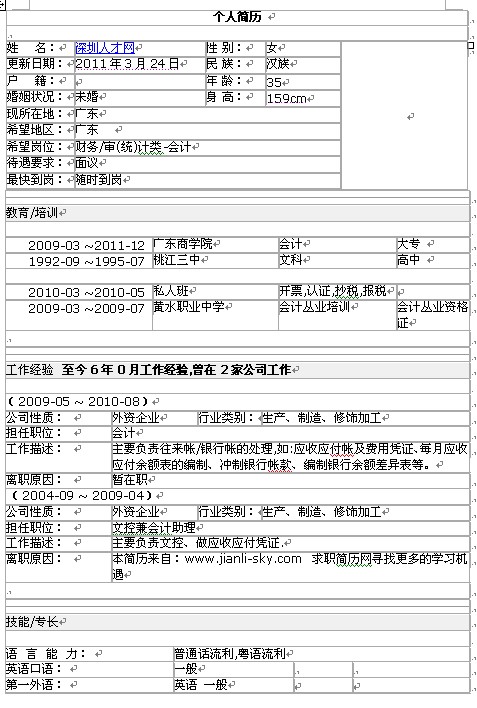 企業財務、會計專用標準簡歷模板