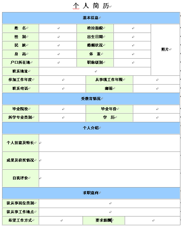 有工作經驗的個人簡歷表格