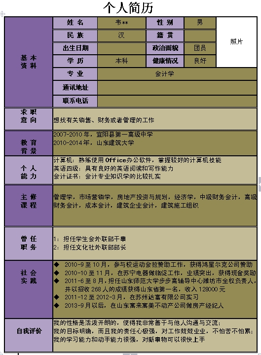 財務管理個人簡歷模板