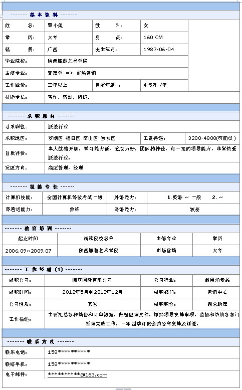 服裝師個人簡歷模板