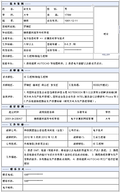 制造工程師個人簡歷模板