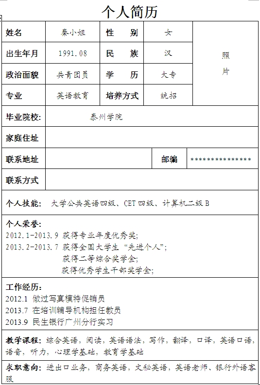 英語教育專業個人簡歷模板