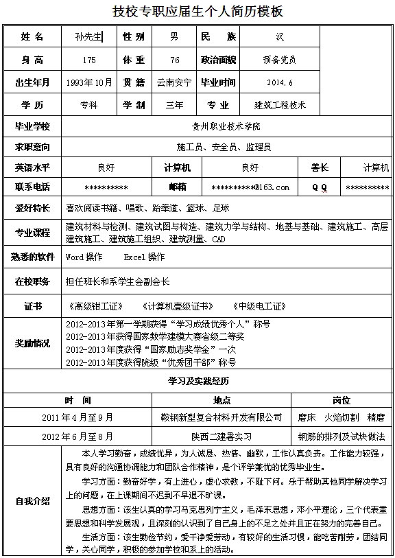 建筑工程技術員個人簡歷模板