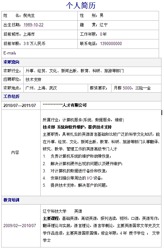 新聞出版員個人簡歷模板