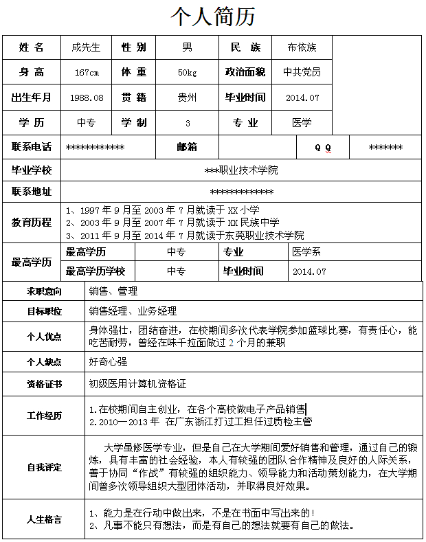 醫學專業生個人求職簡歷模板