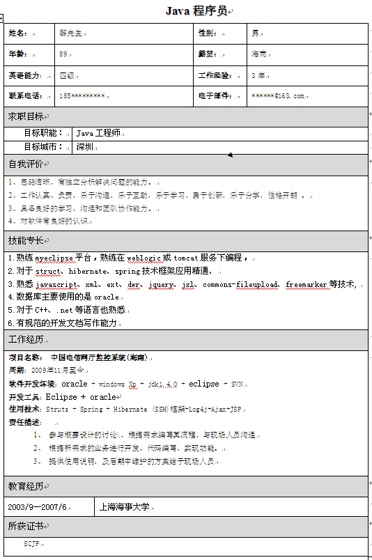Java工程師個人簡歷模板