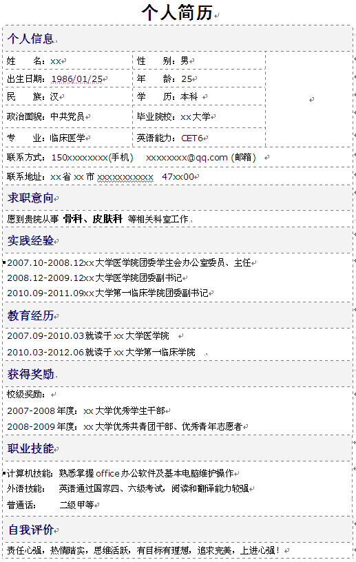 骨科大夫個人簡歷模板