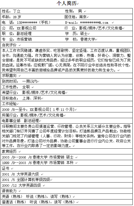 市場營銷個人簡歷模板