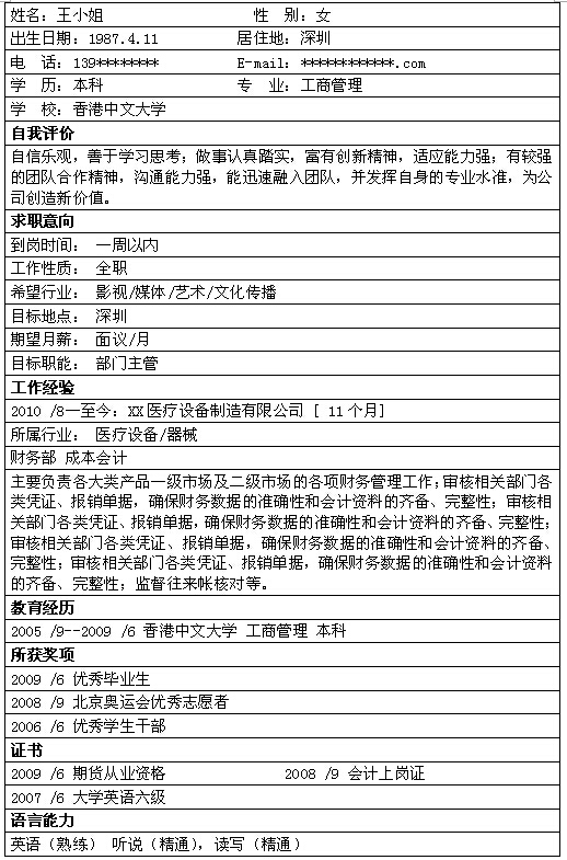 成本會計個人簡歷模板