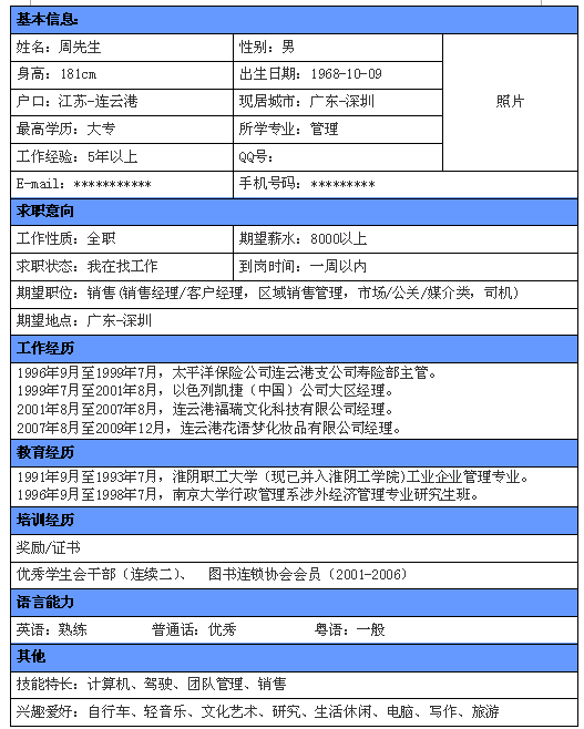 管理員個人求職簡歷模板