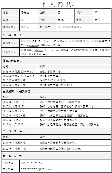 網頁設計員個人求職簡歷模板