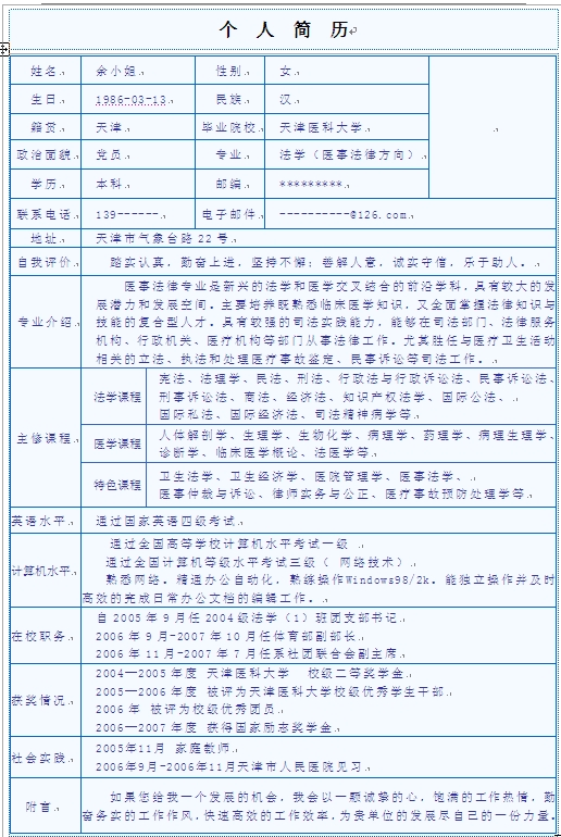 醫科大學生個人簡歷模板