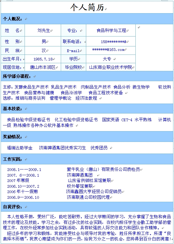 導購員個人求職簡歷模板