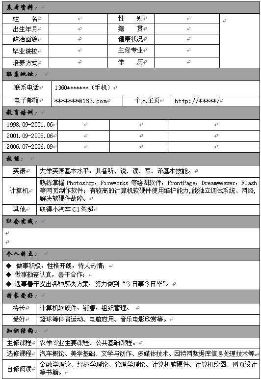 推廣總監個人求職簡歷模板