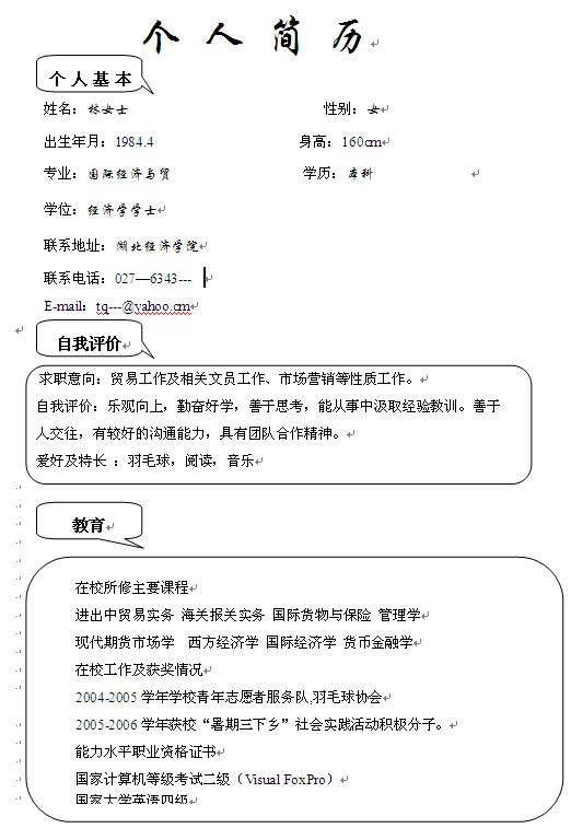 國際經濟貿易個人簡歷模板