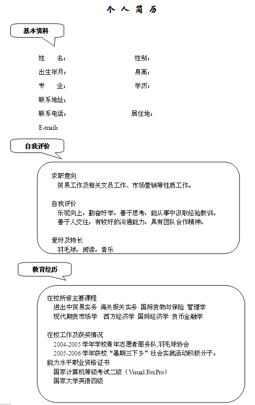 國際貨代個人求職簡歷模板