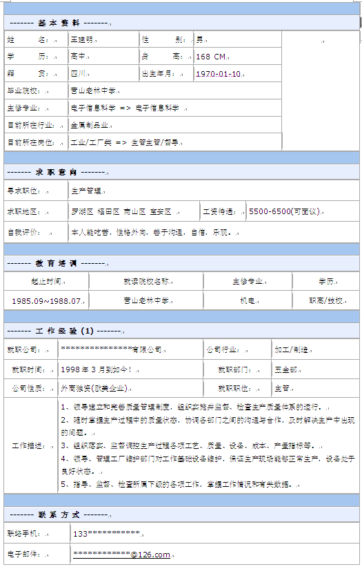 生產管理員個人簡歷模板